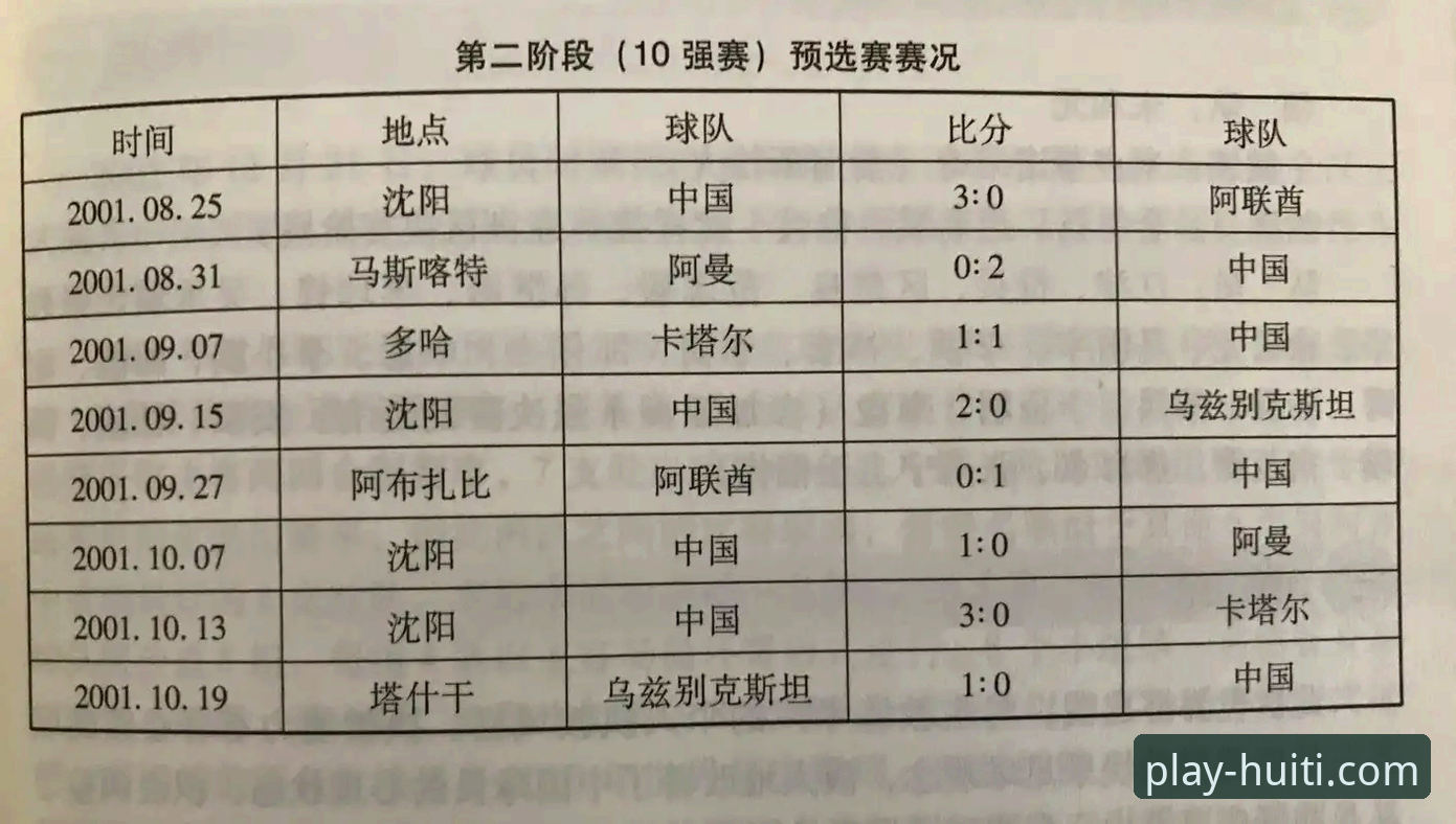 世预赛附加赛决战深度剖析：四场生死战如何重塑世界杯版图